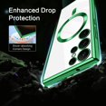 thumbnail image 5 of Designed for Samsung Galaxy S23 Ultra 5G Case Clear Compatible with MagSafe Ultra Shockproof Protective Cell Phone Cases Cover Flexible Covers Soft Edge case for Galaxy S23 Ultra Case-Green, 5 of 14