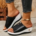 thumbnail image 2 of IUJSOY Womens Sandals Peep Toe Fashion Wedges Heels Platform Slip on Shoes Casual Summer Dress Shoes, 2 of 9