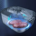 thumbnail image 3 of 4 In 1 Defrosting Tray for Quick Thawing of Meat with Draining Feature and Circulating Wind Design for Efficient to Fresh Thawing, 3 of 6