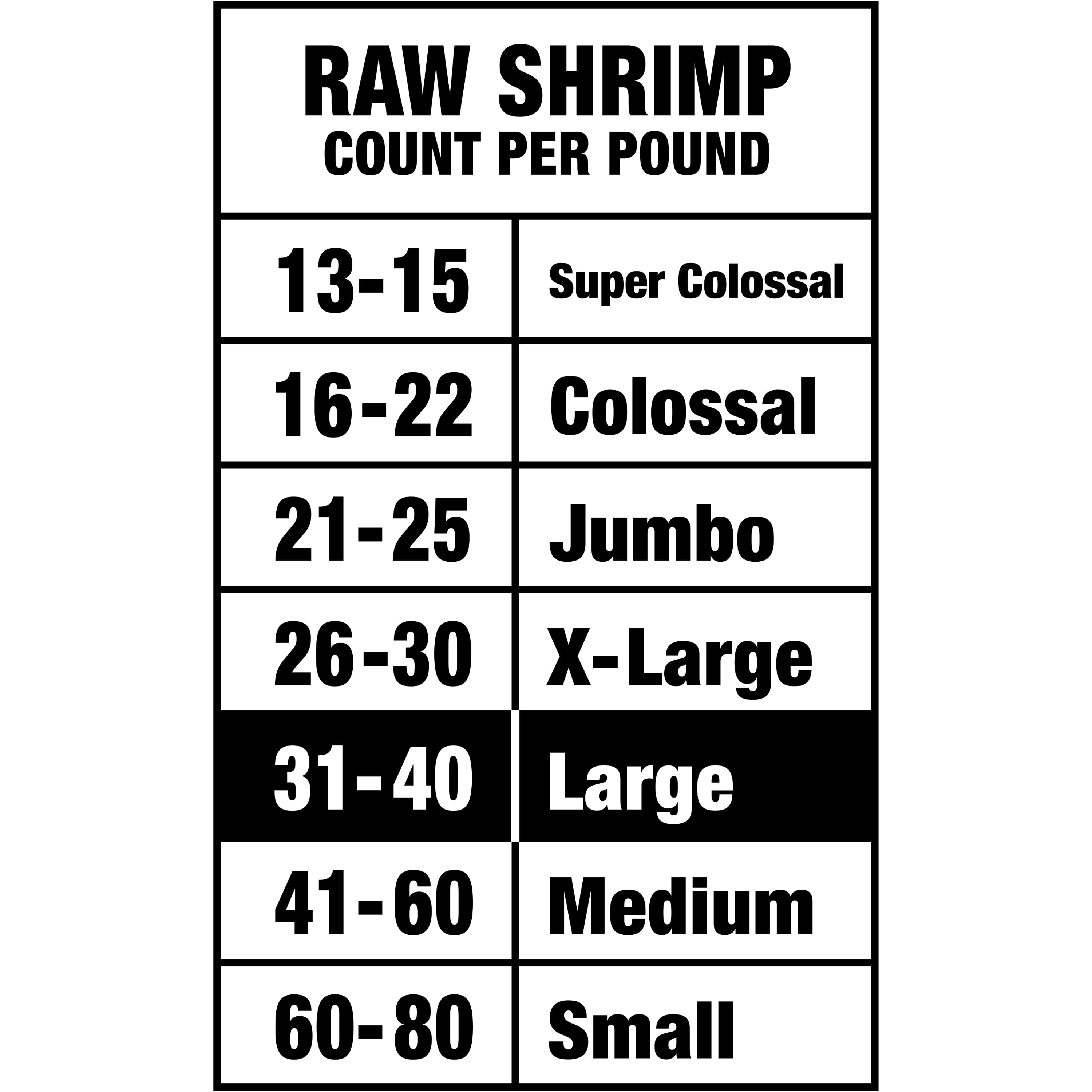 Great Value Frozen Raw Large Peeled and Deveined, Tail-off Shrimp Value Bag, 2 lb (31-40 Count per lb)