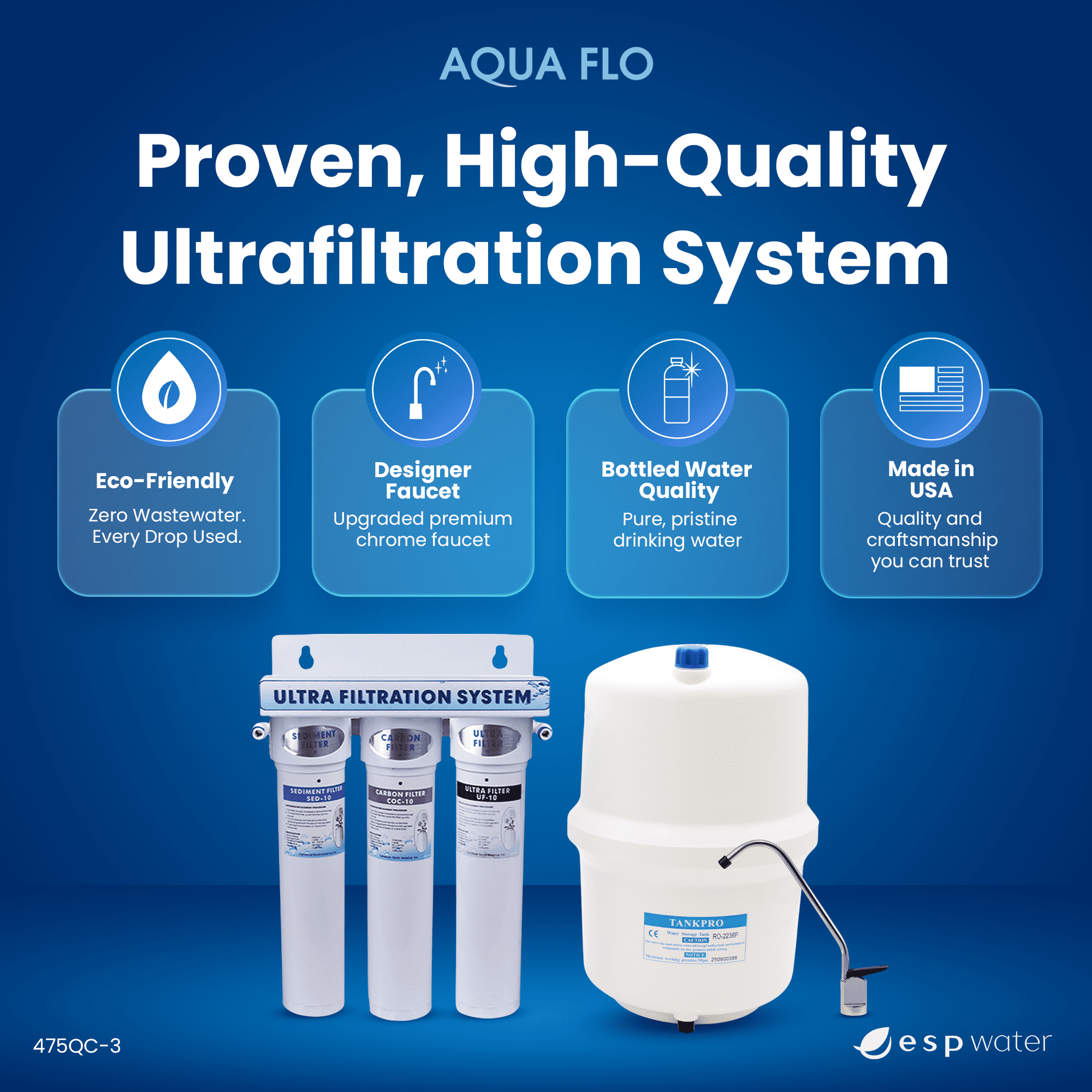 Aqua Flo 475QC-3 Ultrafiltration System – 3-Stage with Quick-Change Filters – Model 20010201
