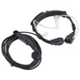 thumbnail image 1 of Micrófono De Garganta Retráctil Micrófono De Control De Garganta Auriculares Auriculares De Control De Garganta Para Trabajar Al Aire Libre Scienceny EL011696-00, 1 of 6