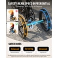 thumbnail image 4 of ACTBEST Electric Tricycle for Adults, 18"x3.0" Fat Tire 3-Wheel Electric Bike, 350W(Peak 1200W) Motor 48V 10.4Ah Battery, Folding E-Trike Up to 18Mph (Red), 4 of 12