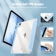 thumbnail image 4 of Slim Case for iPad Mini 6 2021 (8.3 Inch) - [Built-in Pencil Holder] Shockproof Cover Clear Transparent Back Shell, Auto Wake/Sleep for iPad Mini 6th Generation, 4 of 9