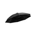 thumbnail image 2 of Sombrero paraguas | Protección solar y contra la lluvia manos libres para actividades al aire libre | Diadema ajustable para senderismo, pesca, jardinería y playa, 2 of 6