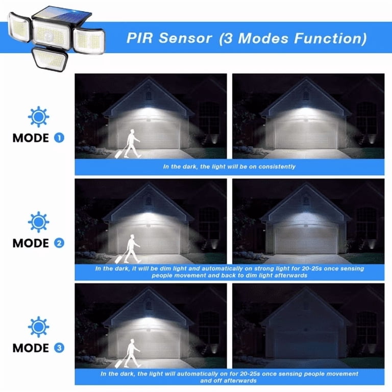 Solar Security Light, 4-Head, 3000 Lumens, 270° Wide Angle, 2-Pack photo 6