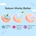 thumbnail image 3 of kin+kind Clean Ears - Natural Leave-In Dog Ear Cleanser - Certified USDA Organic - Fragrance Free - 4 fl oz, 3 of 9