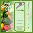 thumbnail image 4 of FACEGA 2Pcs Scissors All Purpose,Straight Handle 3.5" Teacher Scissors,With Protective Cover Office Scissors,Purple, 4 of 7