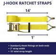 thumbnail image 3 of 2 Pack 2" x15' Ratchet Strap Tie Down 5000LB J Hook, 3 of 6