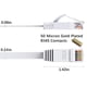 thumbnail image 2 of Cable Ethernet BUSOHE Cat6 100 m blanco para Gigabit RJ45, 2 of 7