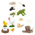 thumbnail image 1 of kusrkot kids children toy Simulation Animal Figures Set Growth Process Playset, 1 of 9