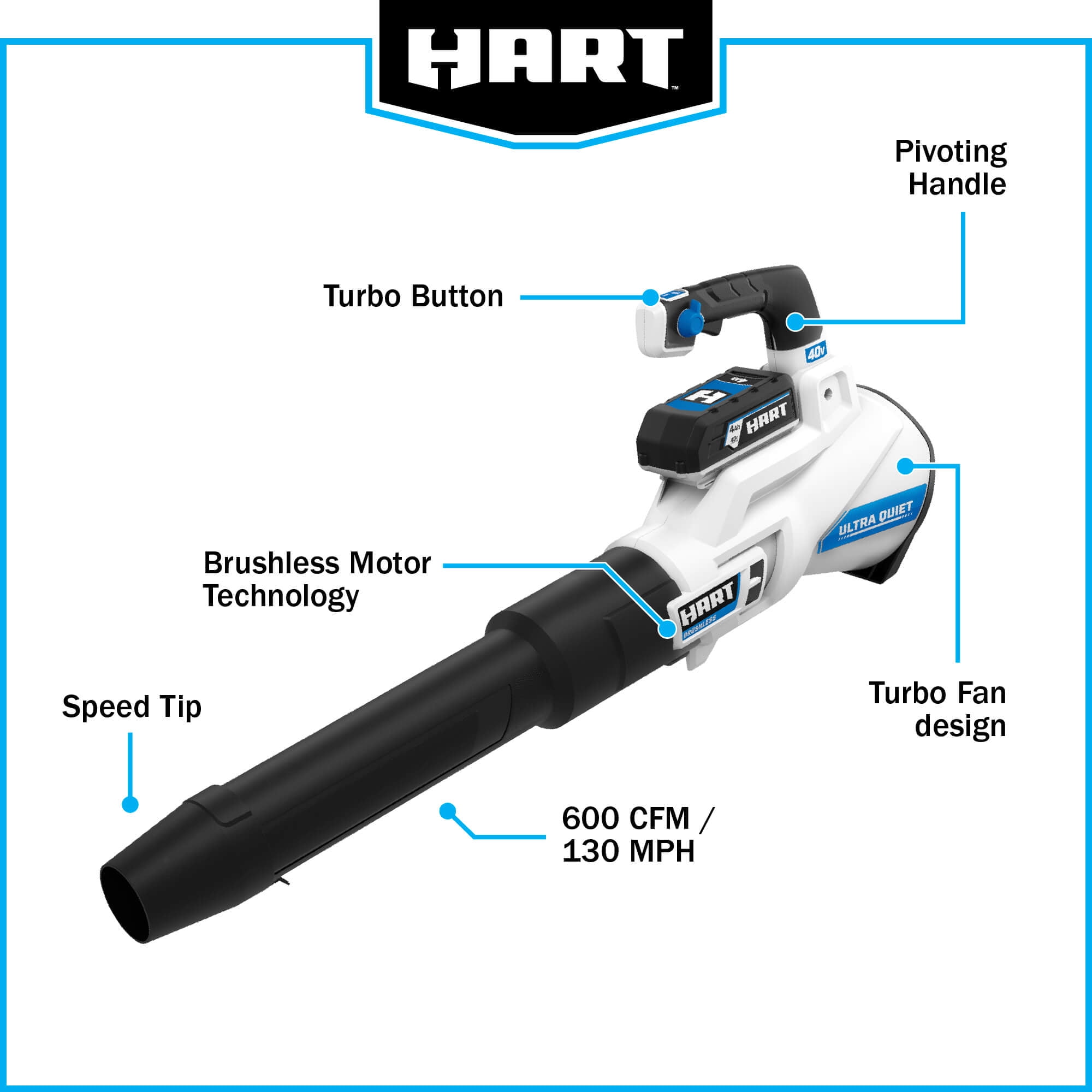 HART 40Volt Cordless Brushless 15inch String Trimmer & 600 CFM Blower