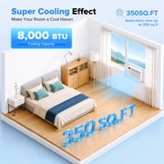 KISSAIR Window Air Conditioner, for Small Room AC Unit air conditioner Easy Installation, Cools up to 350 Sq. Ft