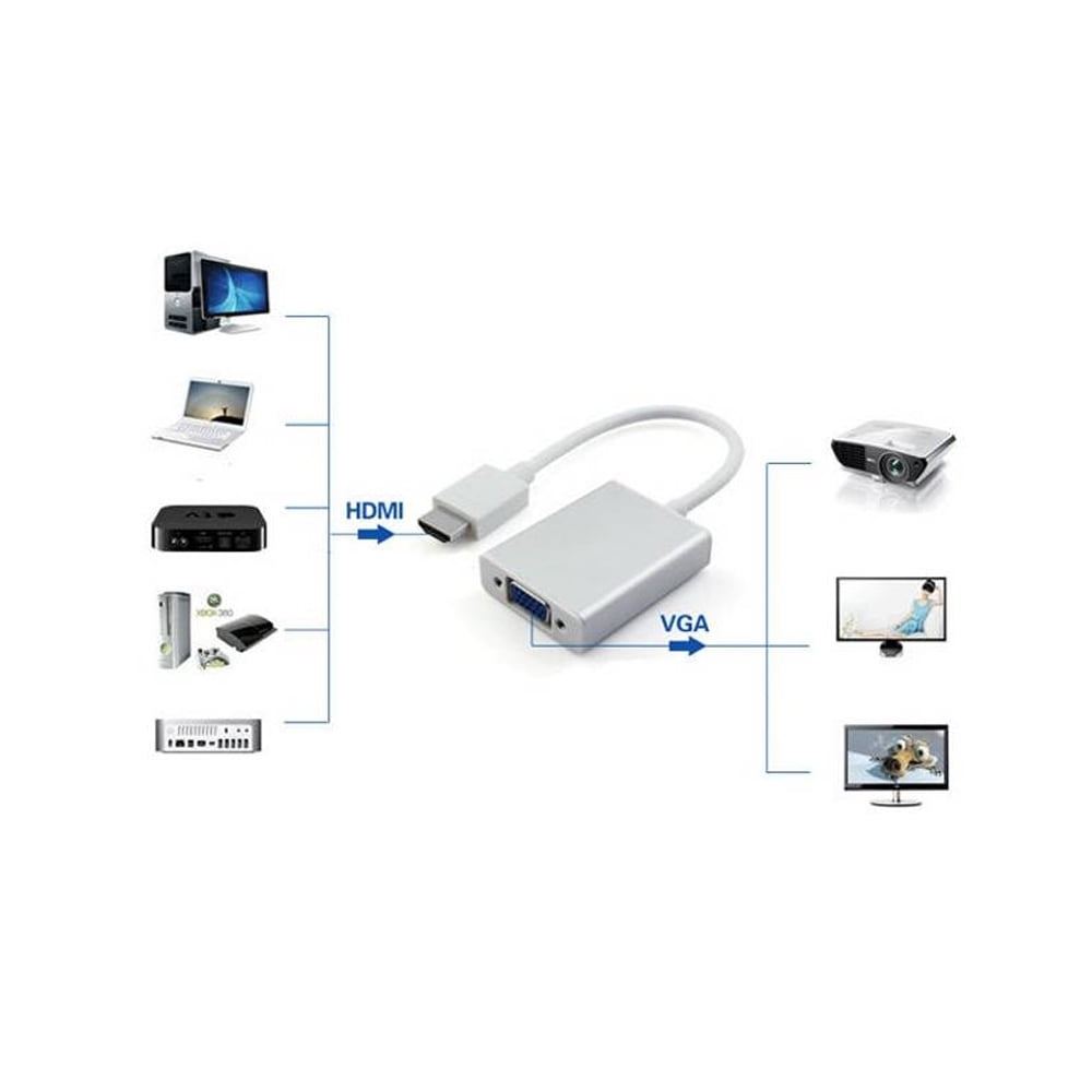 Techly HDMI to VGA Adapter Cable w/Audio