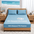thumbnail image 4 of AUQ 2026 New Mattress Protector Spring Fabric Breathable Bed Bug Mattress Cover High Performance Waterproof Tpu Mattress Protector for Bed Guest Room 360° Elastic Mattress Cover, 4 of 6