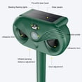 thumbnail image 4 of Inteprter Repelente solar de topos ABS Fácil instalación y limpieza Repelente duradero Fácil de limpiar Durable Electrodomésticos, 4 of 6