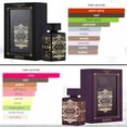 thumbnail image 3 of Perfume Lattafa Bade'e Al Oud para la gloria y Badee Al Oud Amatista, 3 of 4