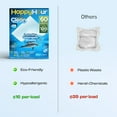thumbnail image 5 of Happy Hour Laundry Detergent Sheets Eco Friendly Color Safe 60 Sheets 120 Loads Fresh Scent, 5 of 9