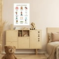 thumbnail image 3 of Children's emotional charts Mental health posters help students understand emotions posters -Calm Down Corner Classroom Decorations For Preschool Teachers, Educational Posters For Classroom, 3 of 6