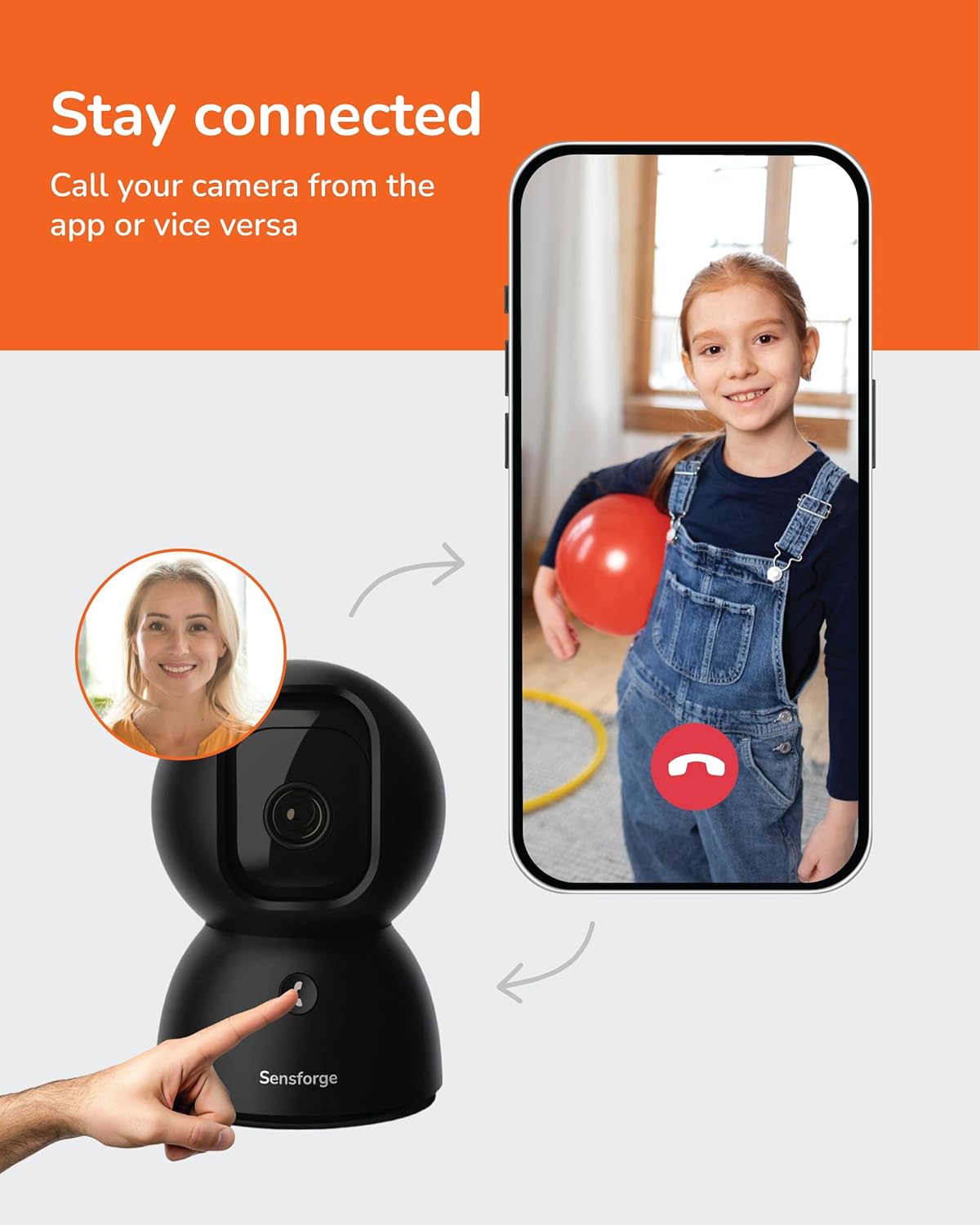 SensForge 2.5K Indoor Pan-Tilt Security Camera with AI Detection photo 5