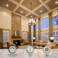 thumbnail image 6 of 24 Pack Premium 18W 8-Inch Ultra-Thin LED Recessed Light with J-Box, 3000K Warm White, Dimmable Slim Panel Downlight, Satin Nickel, 6 of 7