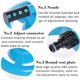 thumbnail image 4 of Garden Sprinkler, Automatic Lawn Sprinkler, 3 Arms Lawn Sprinkler, 360 Rotating Sprinkler For Lawn, 4 of 5