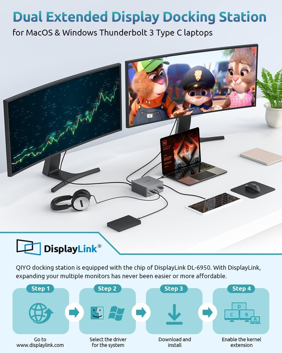 Docking Station, USB C Docking Station Dual Monitor for MacBook Pro/Air & Type C Windows Laptops (4K HDMI, 2 DPS, 100W PD, 6 USB Ports), Extended Display for macOS