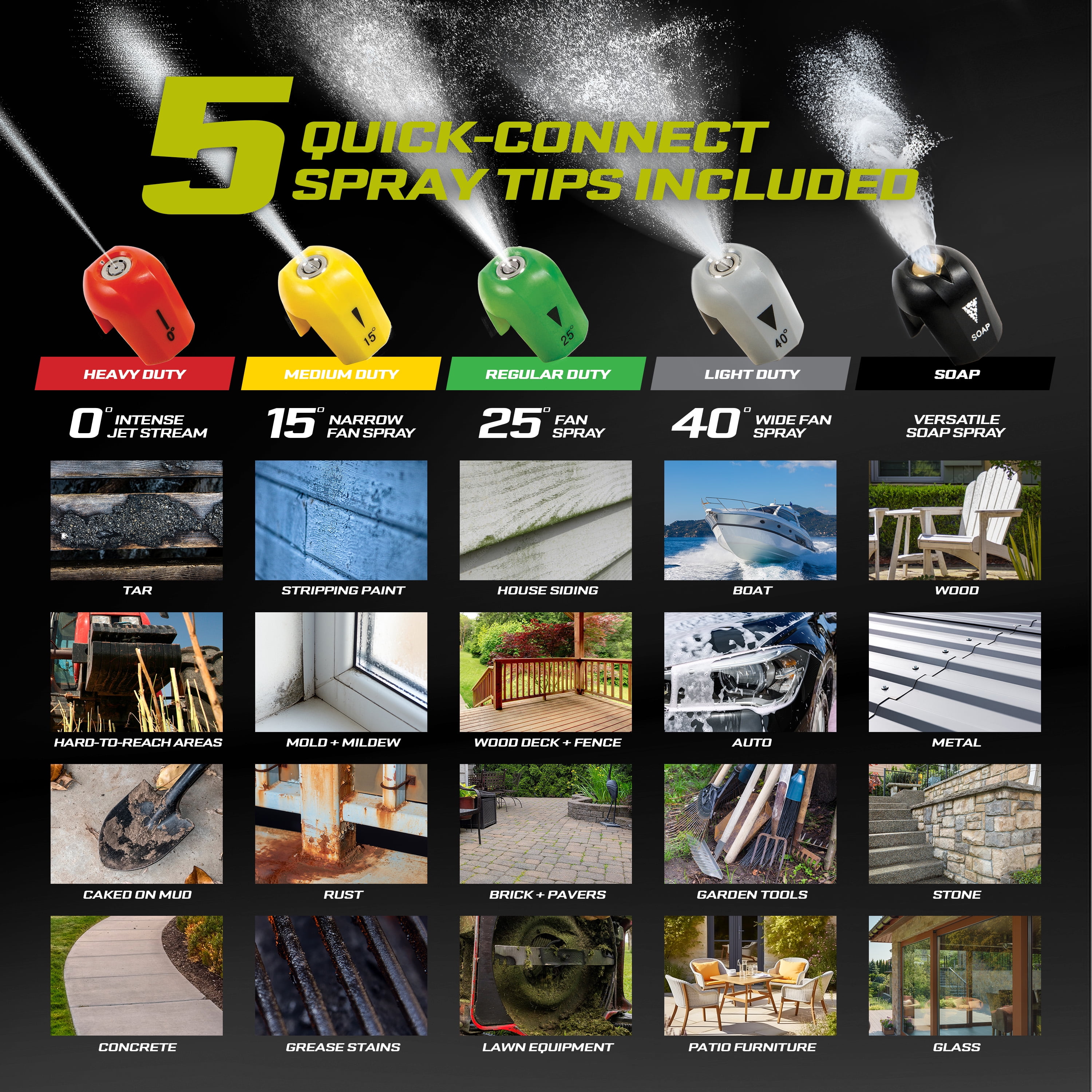 Sun Joe Electric Pressure Power Washer with Dual Soap Tanks, SPX3000 (PWMA Certified)