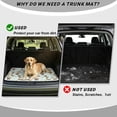 thumbnail image 4 of COEQINE Trunk Mat for SUV, Non-Slip Car Cargo Liner Protective Mat Scratch-proof Washable Dog Seat Cover Fit for SUV, Sedan, Truck, 29" x 39", Highland Cow Cowboy Cactus Blue, 4 of 7