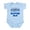 Sky Blue, variant on CafePress - Handsome Scottish Dad Infant Bodysuit - Baby Light Bodysuit, Size Newborn - 24 Months