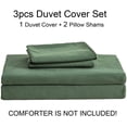 thumbnail image 7 of ZXNYH Jersey Knit Duvet Cover Set 100% T-Shirt Cotton Super Soft Comfy 3pc Bedding Set with Zipper Closure (Solid Forest Green, Queen), 7 of 7