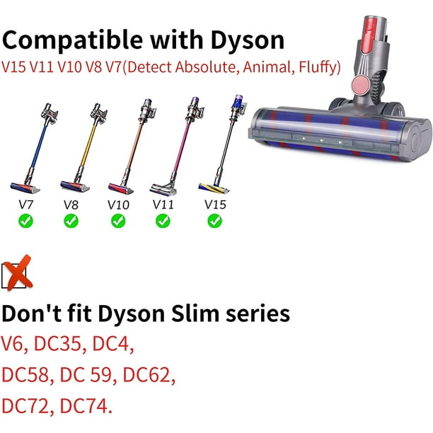 Brosse pour Dyson V7 V8 V10 V11 V15, Tête de Brosse Dyson avec
