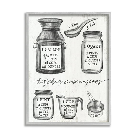 Stupell Industries Kitchen Conversion Chart Neutral Grey Word Drawing Design Gray Framed Art Print Wall Art, 11x14, by Daphne Polselli