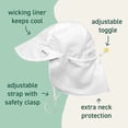 thumbnail image 4 of green sprouts UPF50+ Eco Flap Hat-Navy-9-18mo, 4 of 7