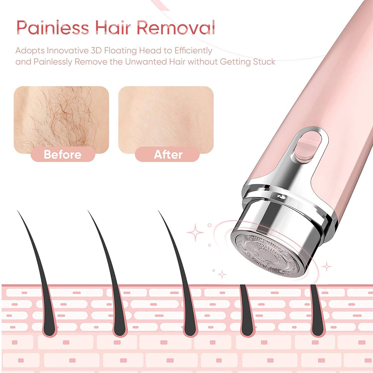 Portable Painless Facial Lipstick Mini Women's Face Hair Remover Shaver Rotating Disc Epilator 18000RPM