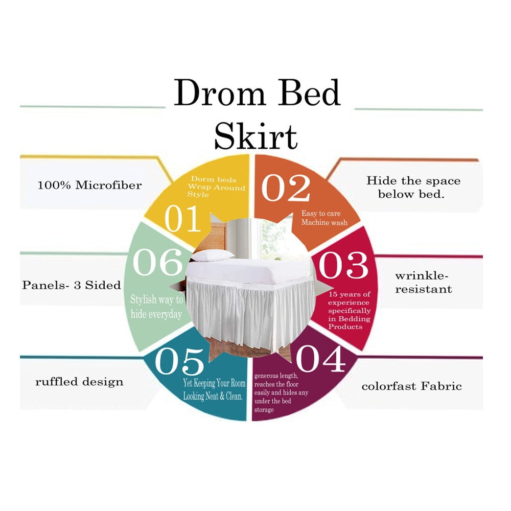SK Linen Dorm Room Bed Skirt for College Twin XL Beds - 36 Inch Drop Twin XL Size Dorm Bed - Dark Grey Solid Design Split Corner SK Linen Dorm Room Bed Skirts - Premium College Room Dorm Bed Skirt