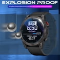 thumbnail image 6 of (3 Pack) Orzero Compatible for Garmin Epix Gen 2 Smartwatch Screen Protector, Tempered Glass 2.5D Arc Edges 9 Hardness HD Bubble-Free (Lifetime Replacement), 6 of 6