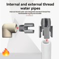 thumbnail image 2 of HLONK 2-In-1 Multi-Functional Pipe Thread Cutting Machine - Water Pipe Thread Processing Tool for Plumbers And DIY Enthusiasts | Multi-Purpose Thread Cutting Machine | Durable Metal Const, 2 of 7