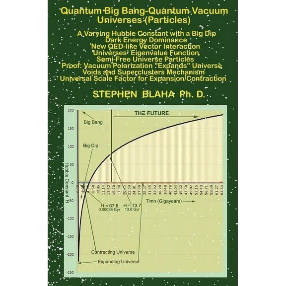 Quantum Big Bang - Quantum Vacuum Universes (Particles) (Hardcover)