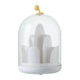 thumbnail image 1 of Organizador de maquillaje Yuyangstore giratorio de 360 grados con tapa Estante de contenedor de Almacenamiento transparente para Blanco, 1 of 8
