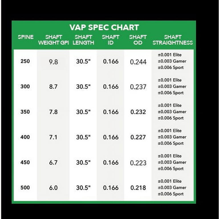 Victory VAP Gamer Shafts, 300 1 doz