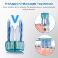thumbnail image 2 of Cepillo de dientes Fregum de ortodoncia en forma de V para aparatos ortopédicos Soft, paquete de 6, 2 of 6