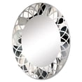 thumbnail image 2 of DESIGN ART Designart "Abstract Neutral XIII" Modern Geometric Wall Mirror 20in.x30in., 2 of 4