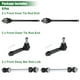 thumbnail image 4 of Unique Bargains 6pcs Kit de Suspensión Delantera Extremo Interior Exterior de Barra de Dirección Enlace de Barra Estabilizadora Delantera para Cadillac Escalade, 4 of 7