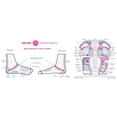 thumbnail image 3 of CafePress - Reflexology Foot Chart MUG Mugs - 15 oz Ceramic Large White Novelty Mug, 3 of 4