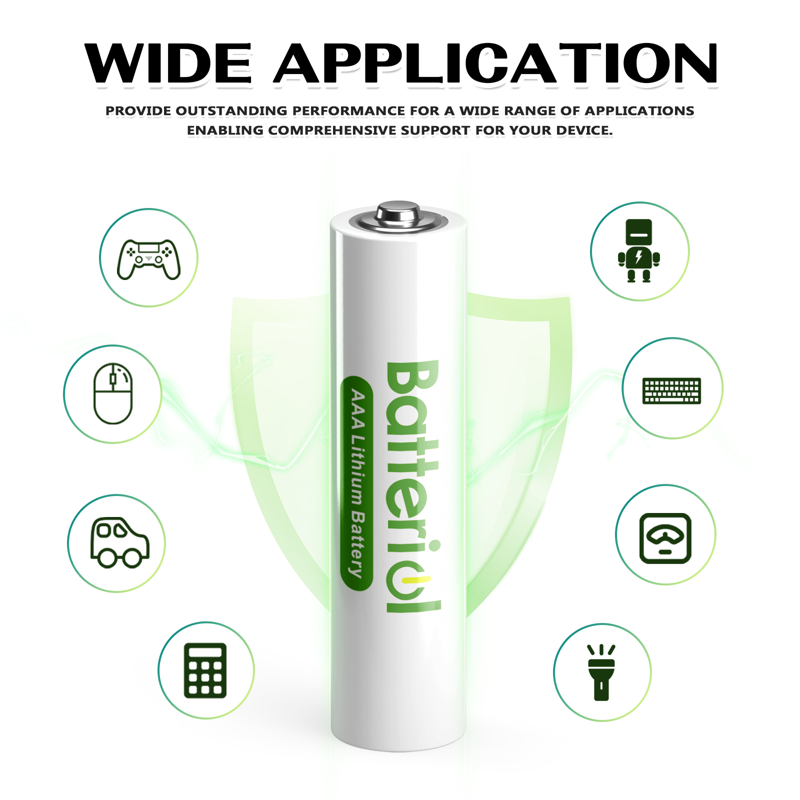 Batteriol aaa Lithium Batteries, 1.5V Long Lasting for Flashlight, Camera, Remote Control, Doorbells, 10 Years Shelf Life, Non-rechargeable 24 Pack