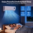 thumbnail image 6 of LifePlus 9000 BTU Mini Split AC/Heating System, 19 SEER2 with Inverter Heat Pump, 115V Energy Efficient Ductless Air Conditioner for Rooms Up to 450 Sq.Ft, 6 of 10