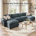 thumbnail image 3 of Sophia&William U-Shaped Modular Sectional Sofa Sets, Modern 5-Seat Chenille Cloud Couch Oversized Sectional with 3 Pillows & 2 Ottomans for Living Room,Blue, 3 of 12