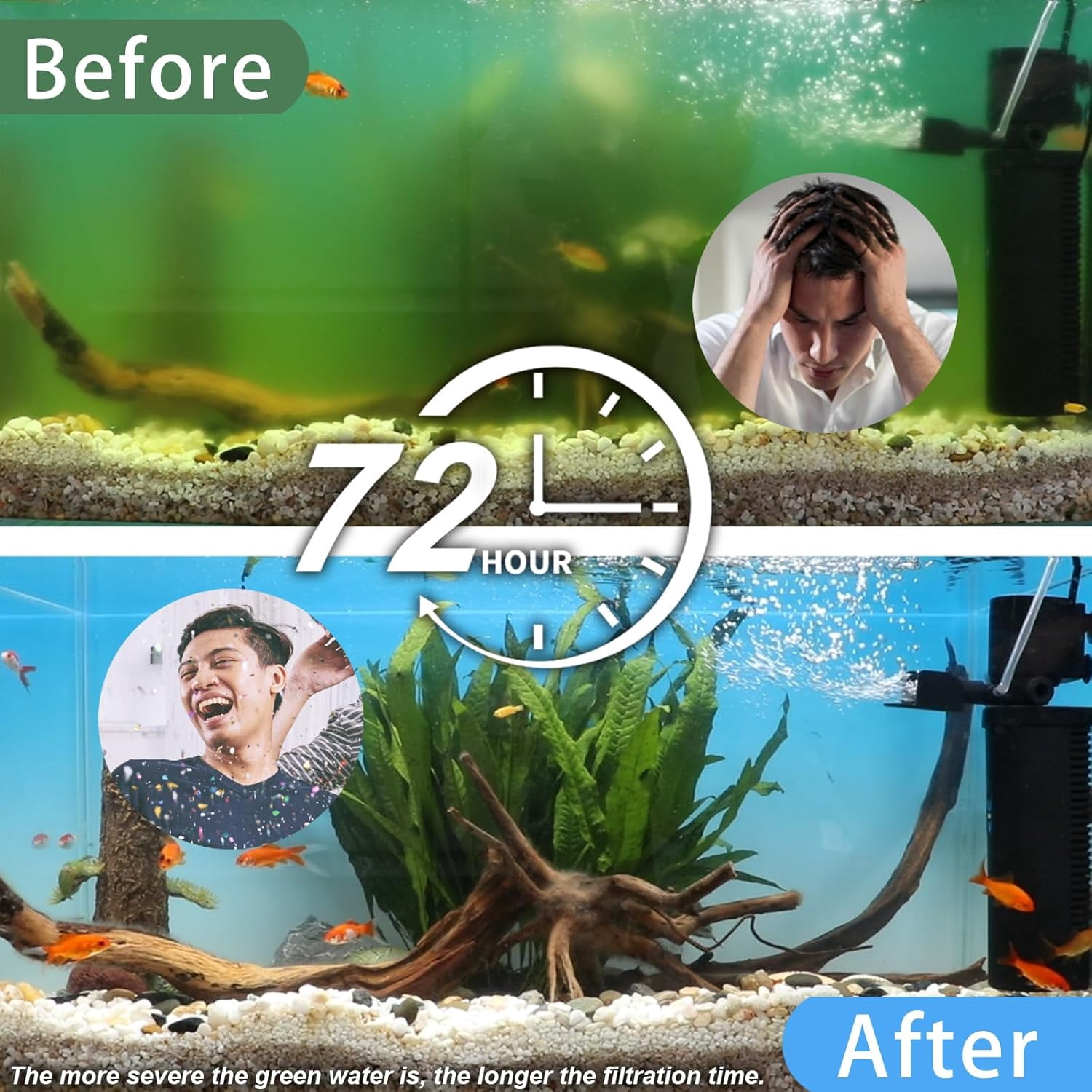200GPH Submersible UV Aquarium Filter for 20-75 Gallon Tanks, Ultra-Silent Algae and Green Water Cleaner with Deodorization