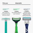 thumbnail image 3 of EXLEAF Sensitive Disposable Razor, 10 Count (1Pack), 3 of 7
